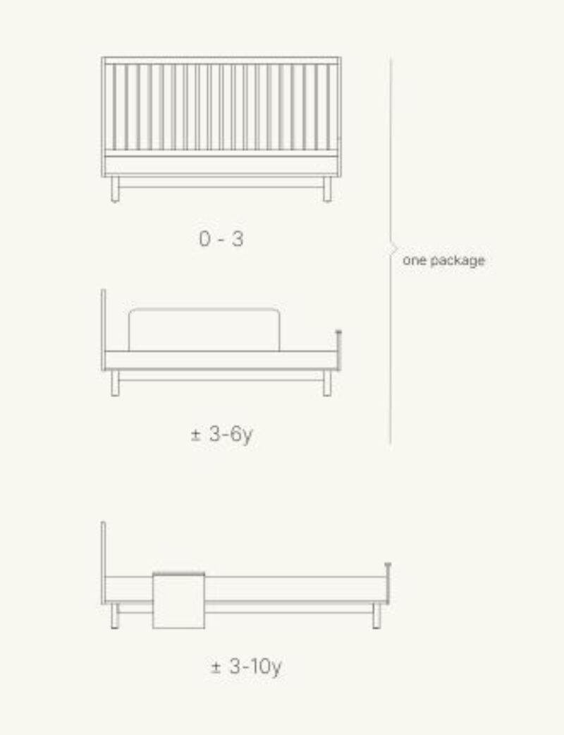 Kyo Junior Kit 140 x 70