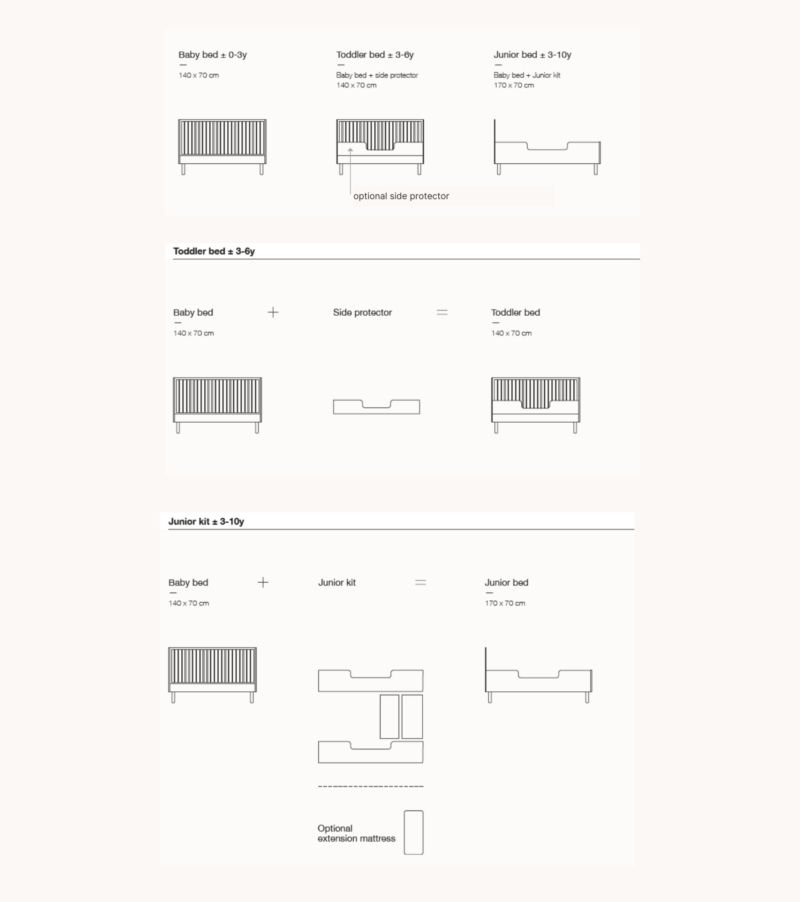 Hai No Ki Good To Grow 2